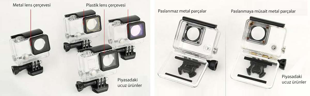 Sanger Gopro Hero 3 ve 4 için Standart Su Geçirmez Housing